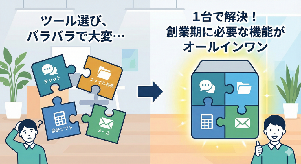 会社設立時に必要なITツールリスト完全版：迷ったらまずはこれ！ Thumbnail