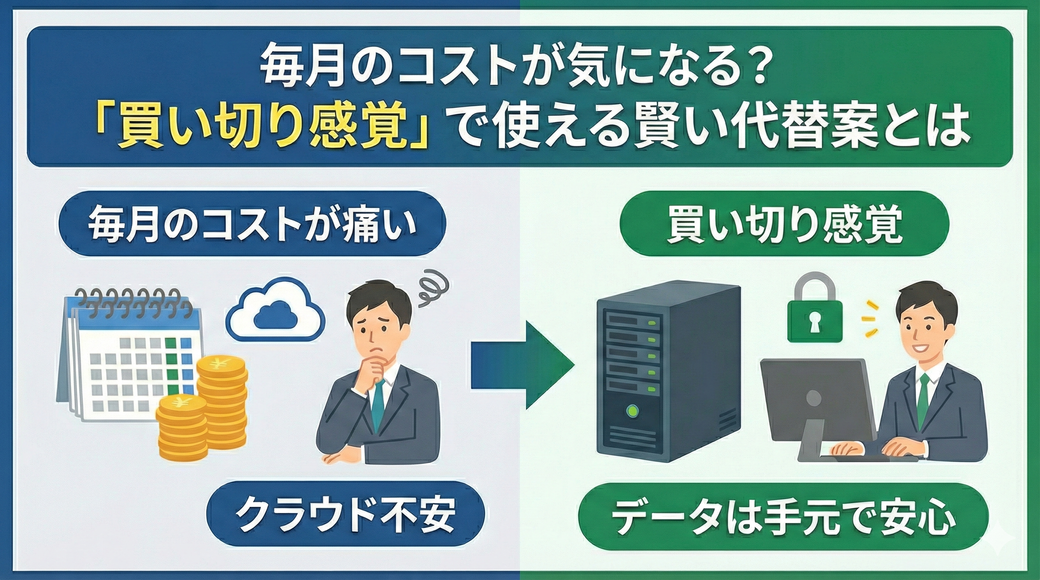 【弥生会計からの乗り換え】毎月のコストが気になる？「買い切り感覚」で使える賢い代替案とは Thumbnail